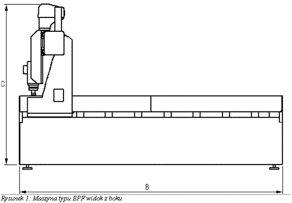 Pole tekstowe:  Rysunek 2: Maszyna typu BPF widok z boku