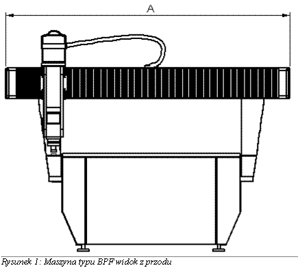 Pole tekstowe:  Rysunek 3: Maszyna typu BPF widok z przodu