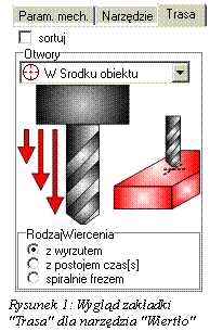 Pole tekstowe:   
  Rysunek 37: Wygld zakadki 
  "Trasa" dla narzdzia "Wierto"
