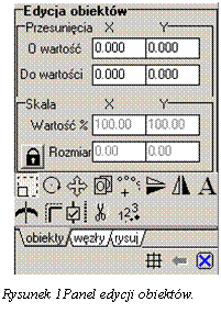 Pole tekstowe:  

Rysunek 40Panel edycji obiektw.
