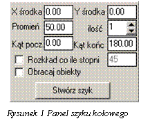 Pole tekstowe:  
Rysunek 43 Panel szyku koowego

